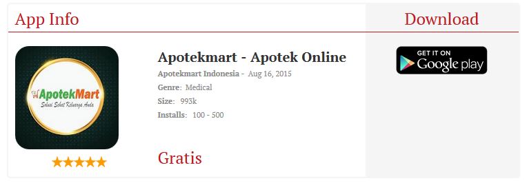 apotekmart